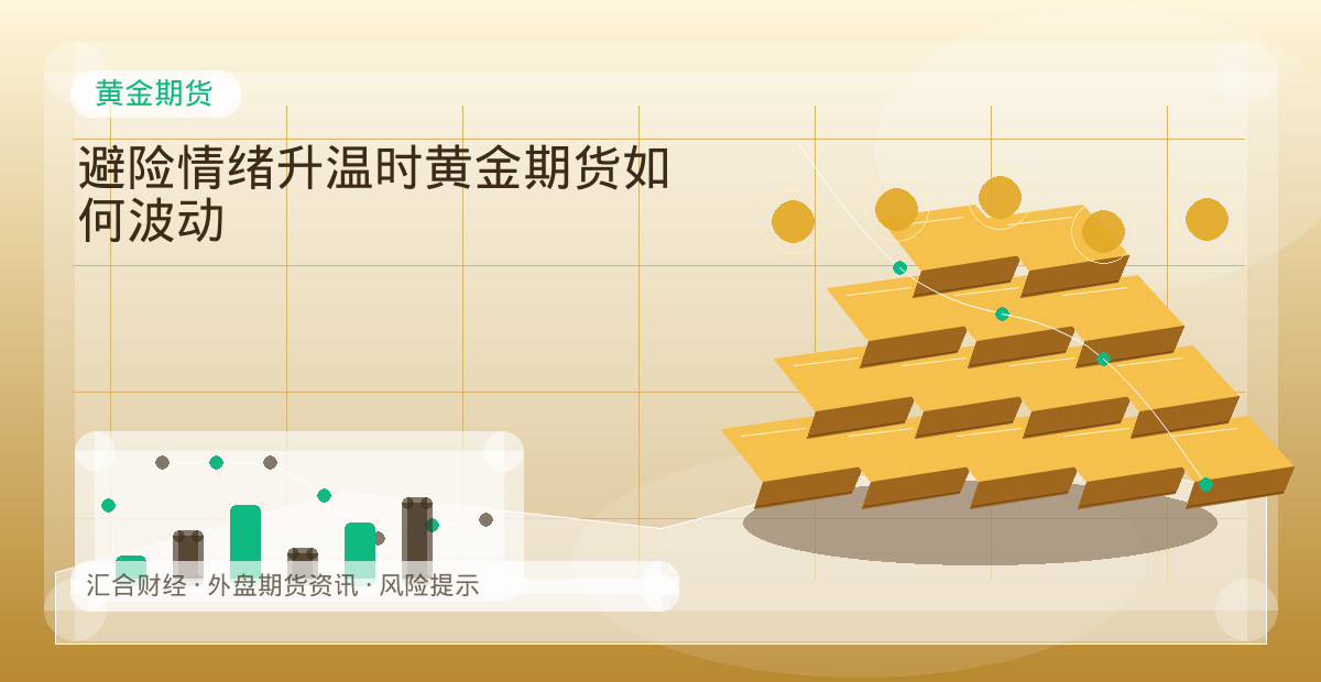 避险情绪升温时黄金期货如何波动配图：黄金期货行情观察与市场分析