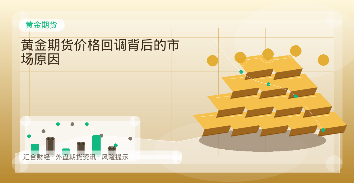 黄金期货价格回调背后的市场原因配图：黄金期货行情观察与市场分析