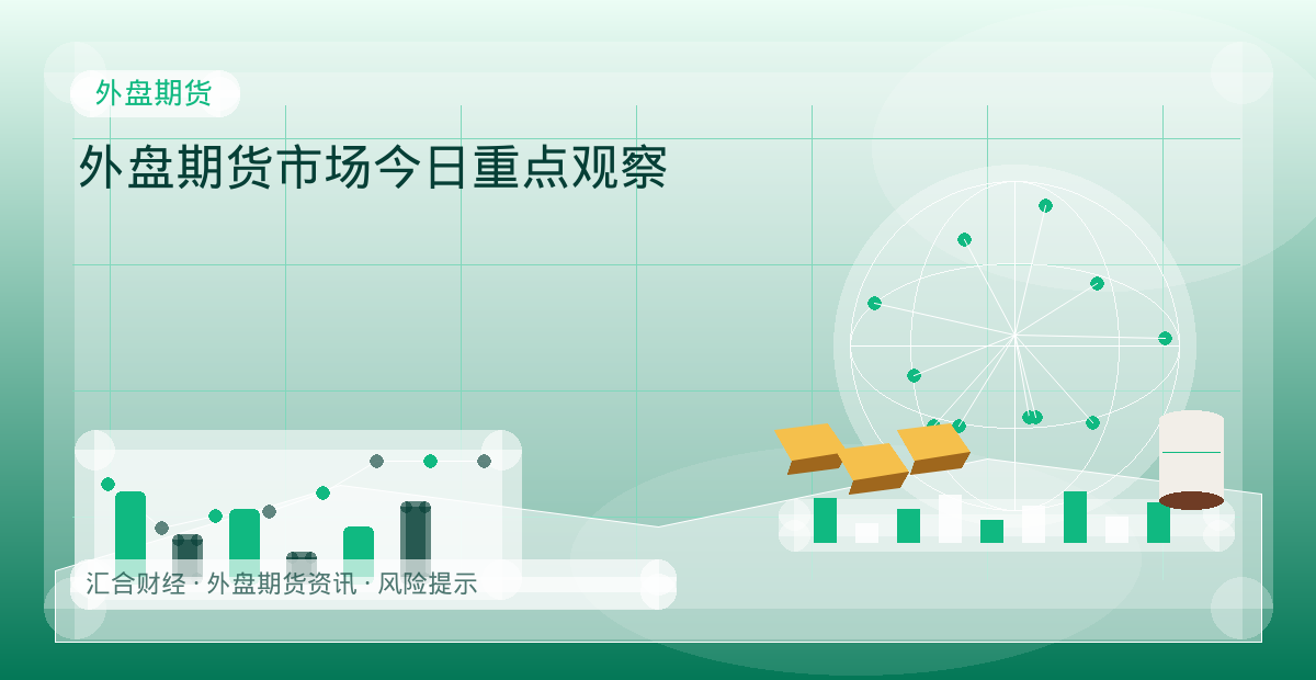 外盘期货市场今日重点观察配图：外盘期货行情观察与市场分析