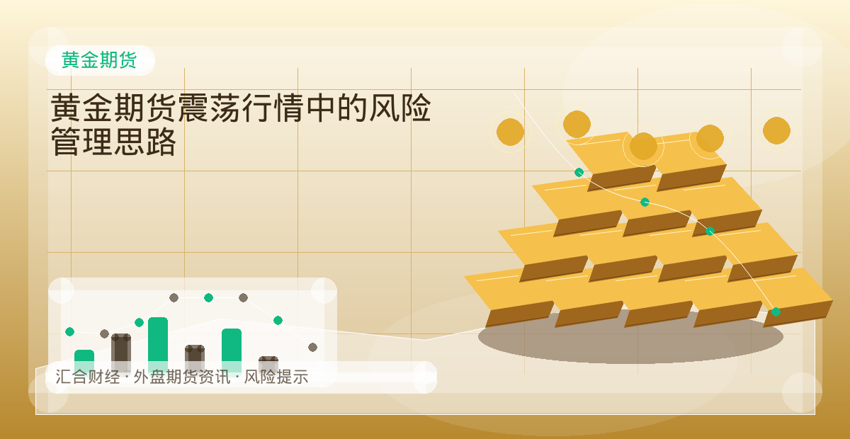 黄金期货震荡行情中的风险管理思路配图：黄金期货行情观察与市场分析