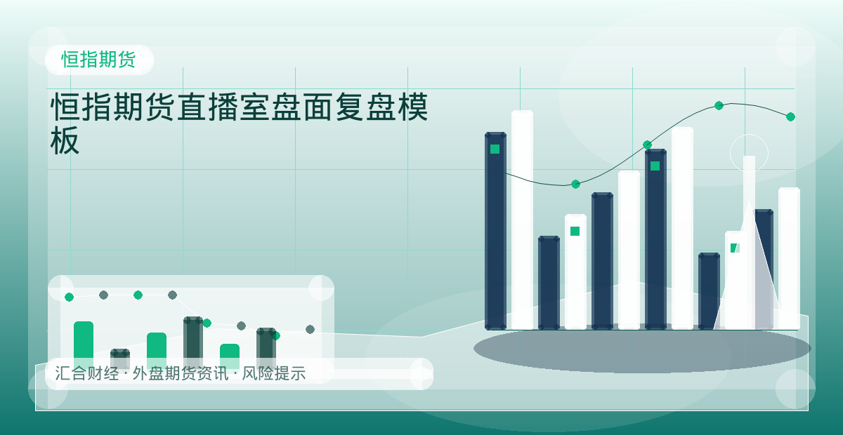 恒指期货直播室盘面复盘模板配图：恒指期货行情观察与市场分析